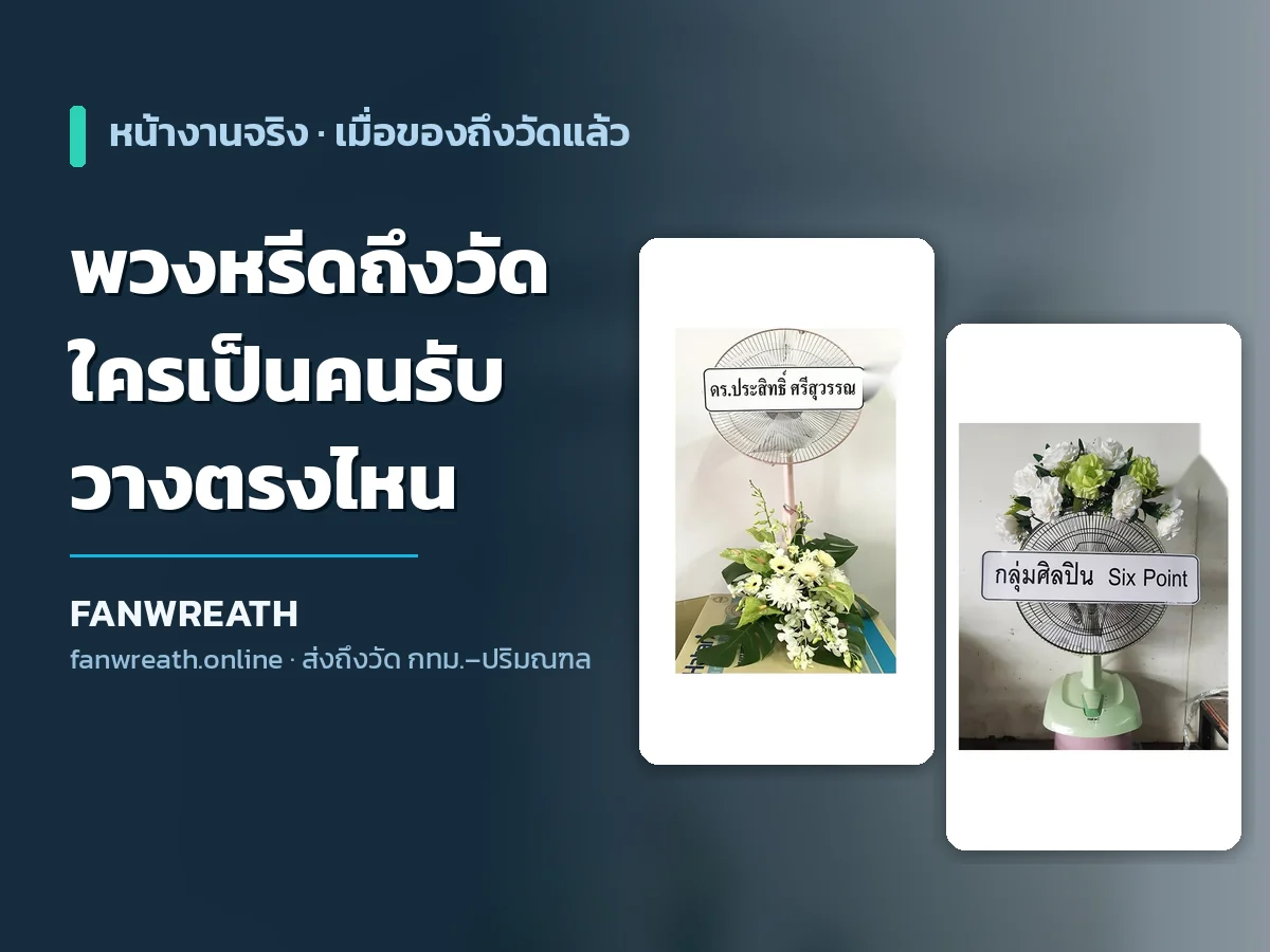 พวงหรีดพัดลมตั้งเรียงอยู่หน้าศาลาวัด ประกอบบทความเรื่องพวงหรีดวางตรงไหนและใครเป็นคนรับ