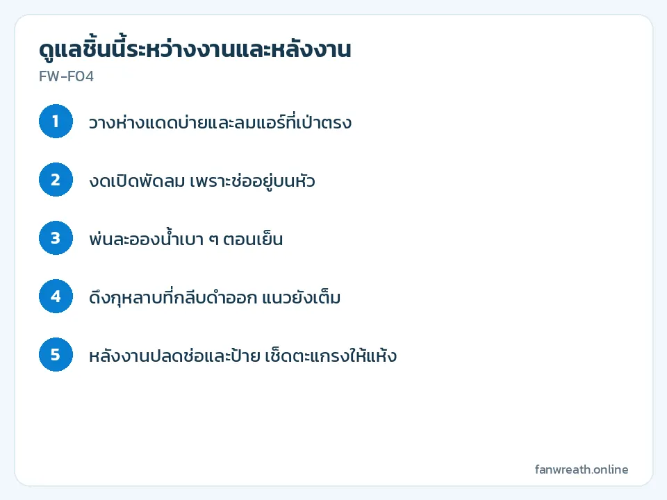 การ์ดขั้นตอนดูแลกุหลาบขาวบนหัวพัดลมระหว่างงานสวดหลายคืน