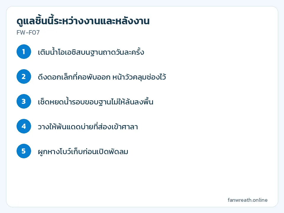 การ์ดขั้นตอนดูแลช่อพาสเทลบนฐานถาดสีม่วงระหว่างงานสวดหลายคืน