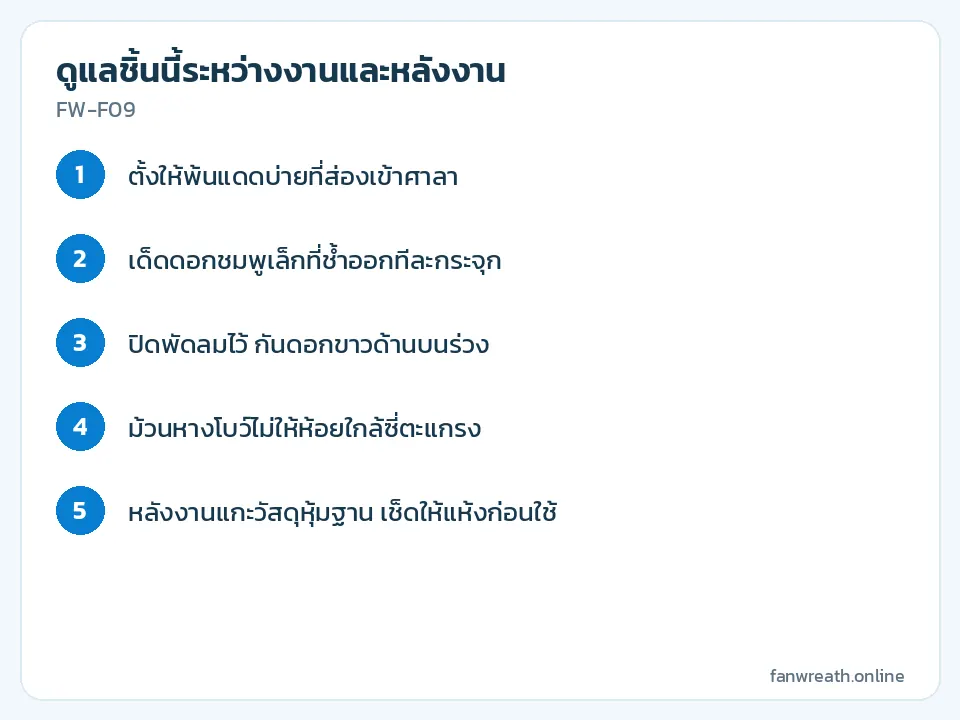 การ์ดขั้นตอนดูแลช่อหน้าวัวพีช แนวดอกขาวบนตะแกรง และโบว์น้ำตาลระหว่างงานสวด