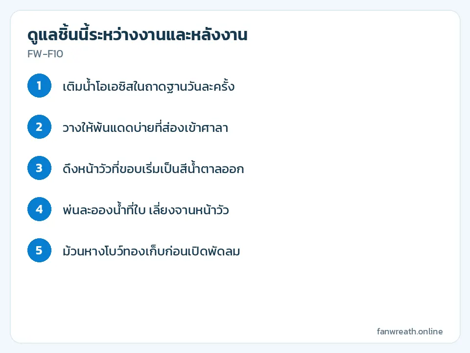 การ์ดขั้นตอนดูแลช่อหน้าวัวแดงและเบญจมาศขาวระหว่างงานสวดหลายคืน
