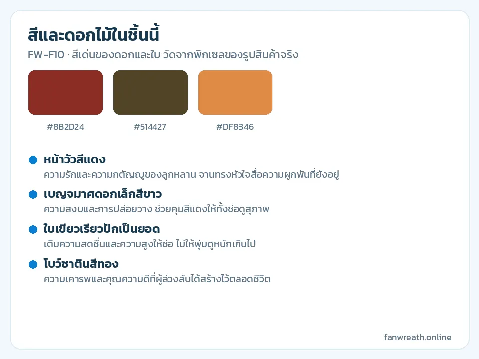 การ์ดสีแดง ขาว ทอง ส้ม และเขียว พร้อมรายชื่อหน้าวัวแดงกับเบญจมาศขาวในช่อ