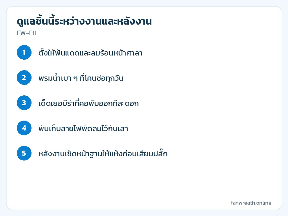 การ์ดขั้นตอนดูแลช่อเยอบีร่าข้างฐานระหว่างงานสวดและการเก็บสายไฟพัดลม