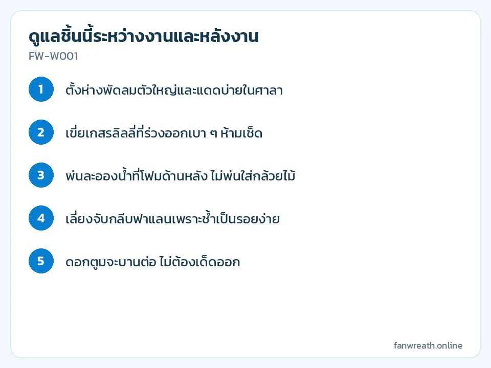 การ์ดขั้นตอนดูแลกล้วยไม้ฟาแลนและลิลลี่ขาวในหรีดระหว่างงานสวดหลายคืน