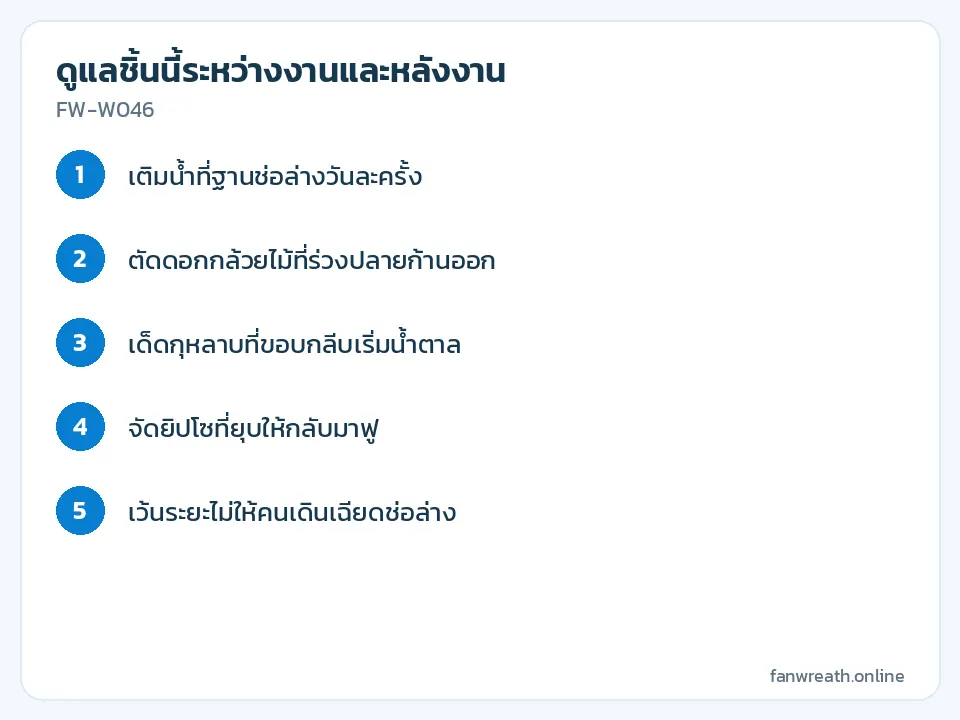 การ์ดขั้นตอนดูแลกุหลาบขาว ยิปโซ และกล้วยไม้ในช่อล่างระหว่างงานสวด