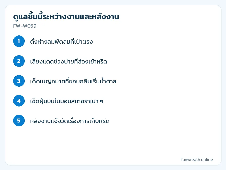 การ์ดขั้นตอนดูแลหรีดเบญจมาศกับใบมอนสเตอราระหว่างงานสวด