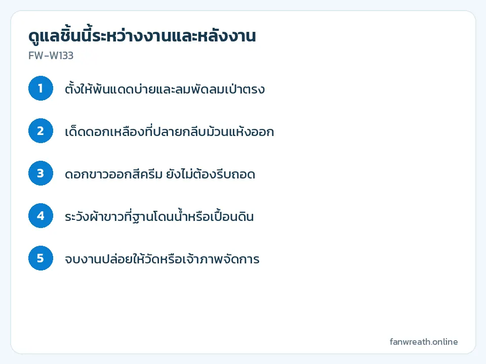 การ์ดขั้นตอนดูแลหรีดเบญจมาศเหลืองขาวและผ้าขาวที่ฐานระหว่างงานสวดหลายคืน